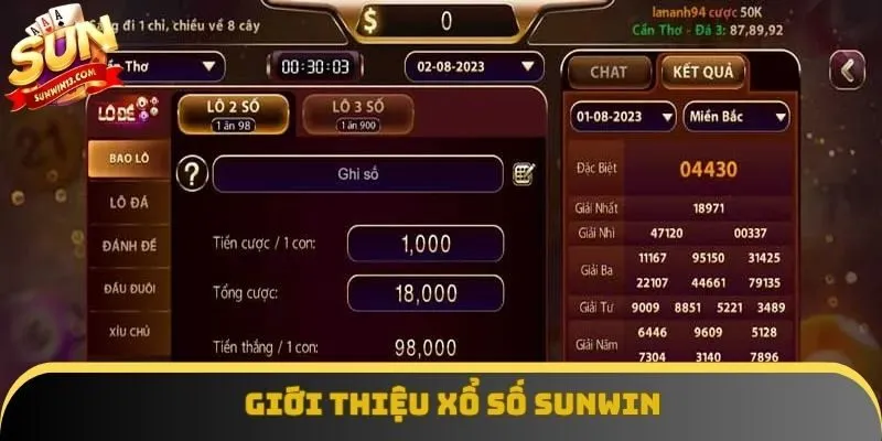 Xổ số Sunwin trả thưởng xanh chín Xổ số Sunwin trả thưởng xanh chín